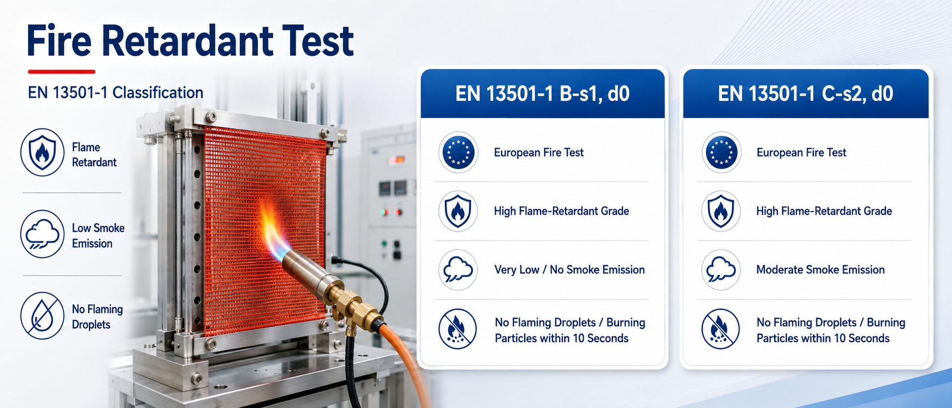 fire retardant safety net Δίκτυο ασφαλείας επιβράδυνσης πυρκαγιάς