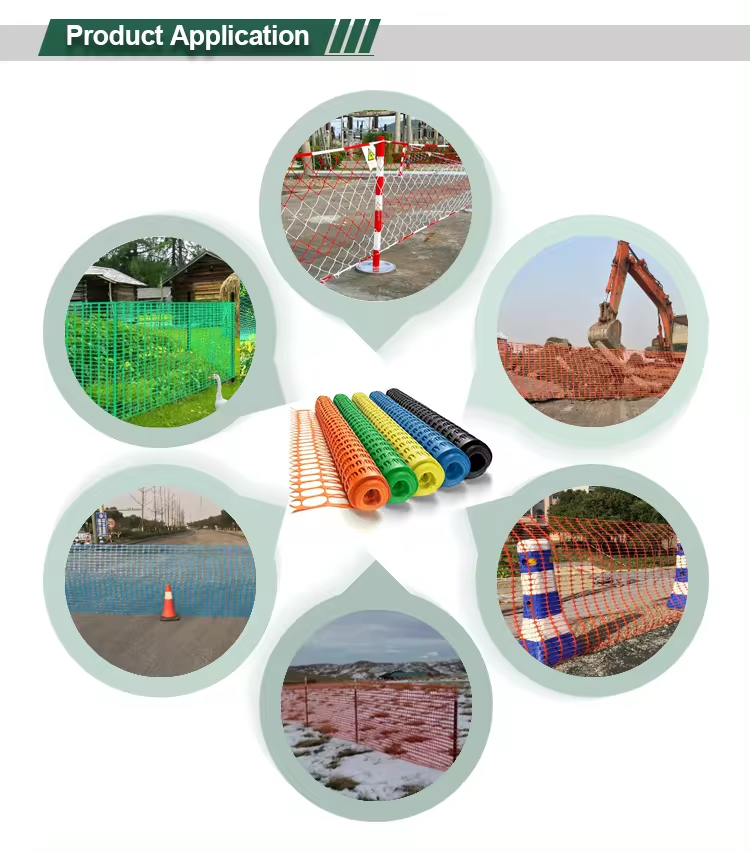 Προειδοποιητικό δίχτυ ασφαλείας