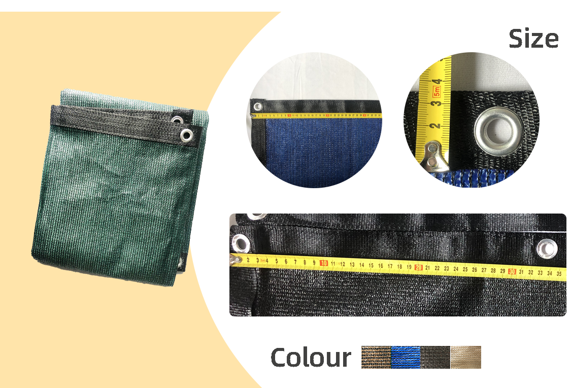 Οθόνη απορρήτου Net5