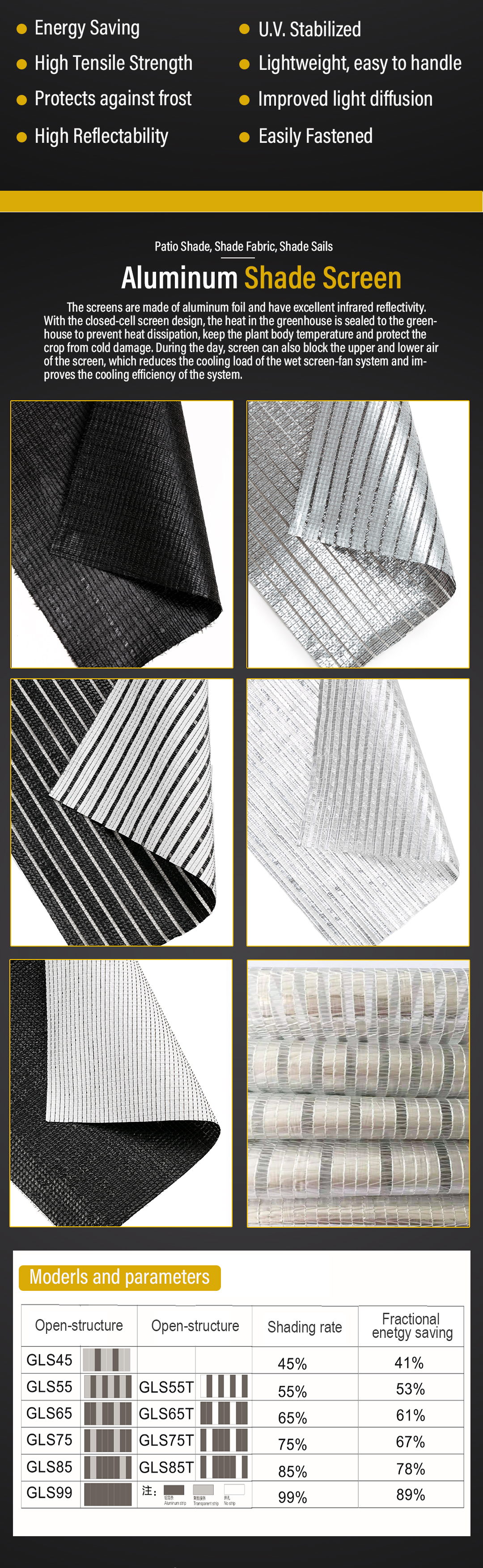 δίχτυ σκίασης αλουμινίου4