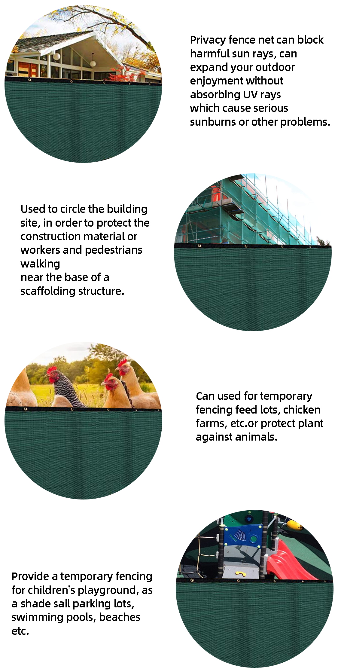 Οθόνη απορρήτου Net6