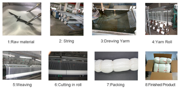 Εργοστάσιο 