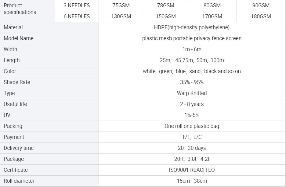 δίχτυ σκίασης 9