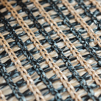 σκιά δίχτυ πράσινο