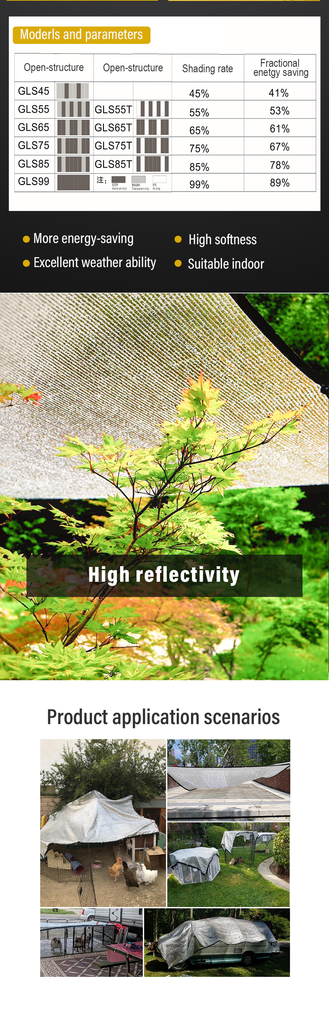 δίχτυ σκίασης αλουμινίου6