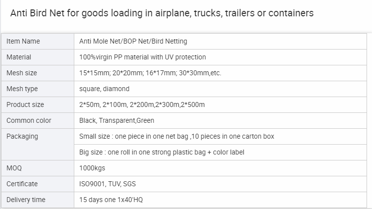 αντικραδασμικό δίχτυ10