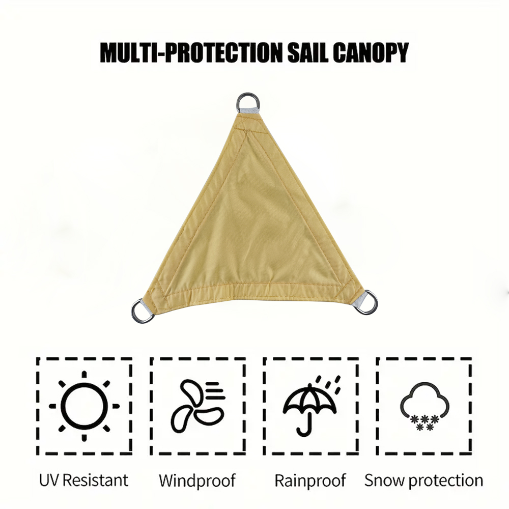 Πανιά Sun Shade Premium Ποιότητας