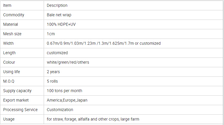 δίχτυ δεμάτων6