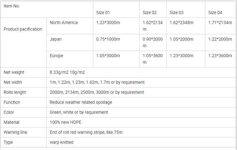 παλέτα καθαρή ειρήνη