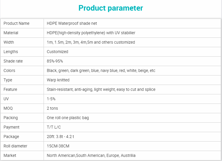 αδιάβροχο δίχτυ σκίασης3