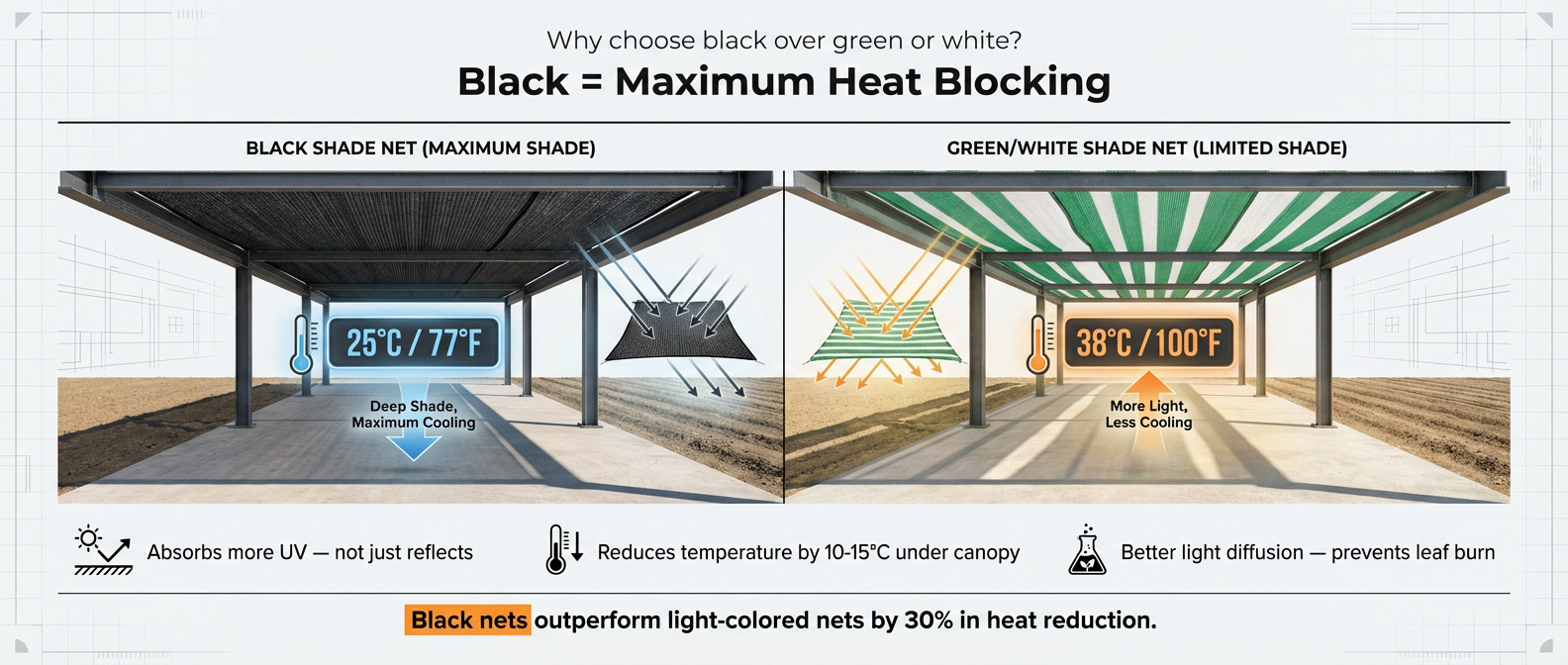 ύφασμα κήπου shade​.jpg